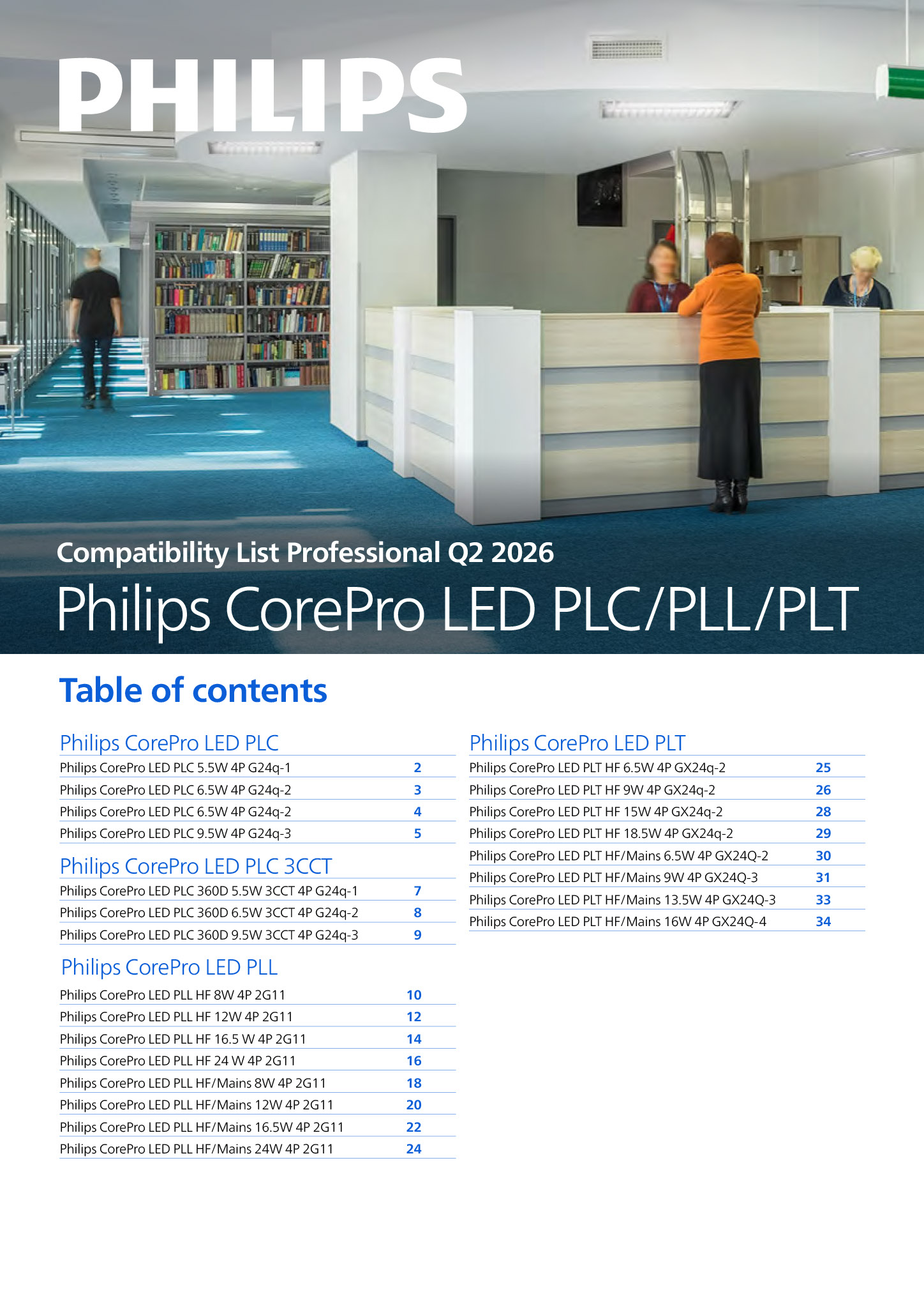 PLED compatibility list
